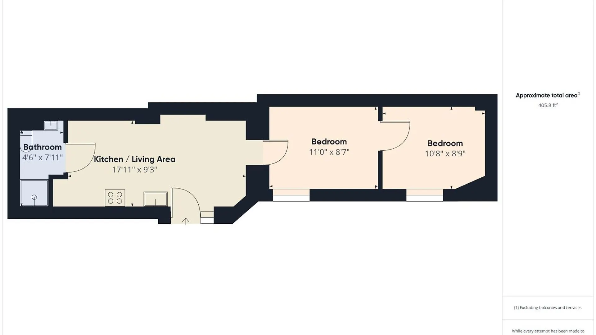 Apartments Dietla Cracow By Noclegi Renters Krakow